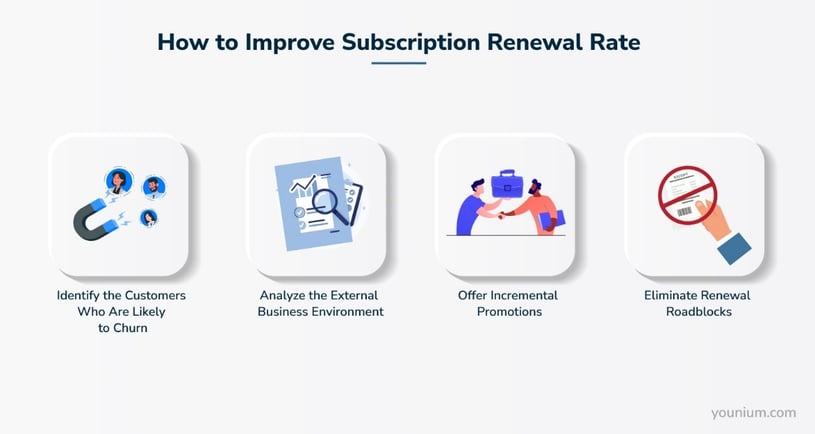 how-to-improve-subscription-renewal-rates-4-easy-steps